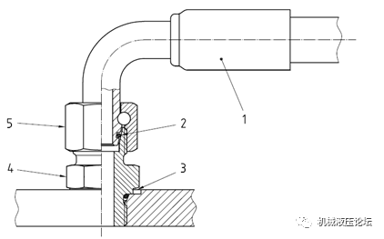液壓軟管接頭類型及其應(yīng)用